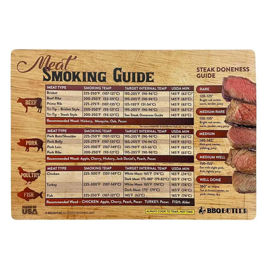🍖Magnetisk kjøttrøykingsguide – Slakterblokk