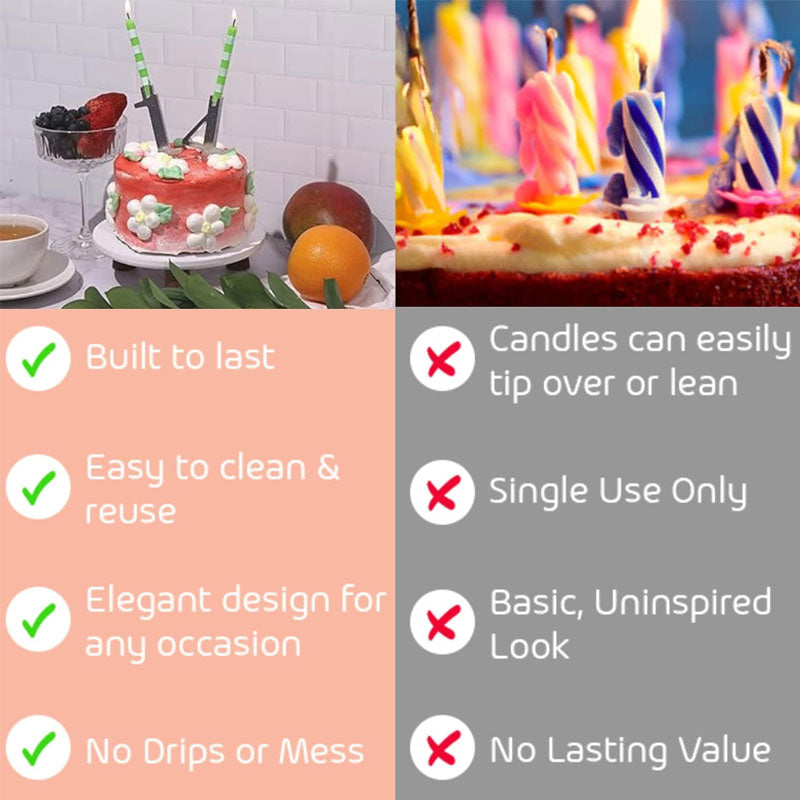 Återanvändbart set med födelsedagsljusstakar med siffror
